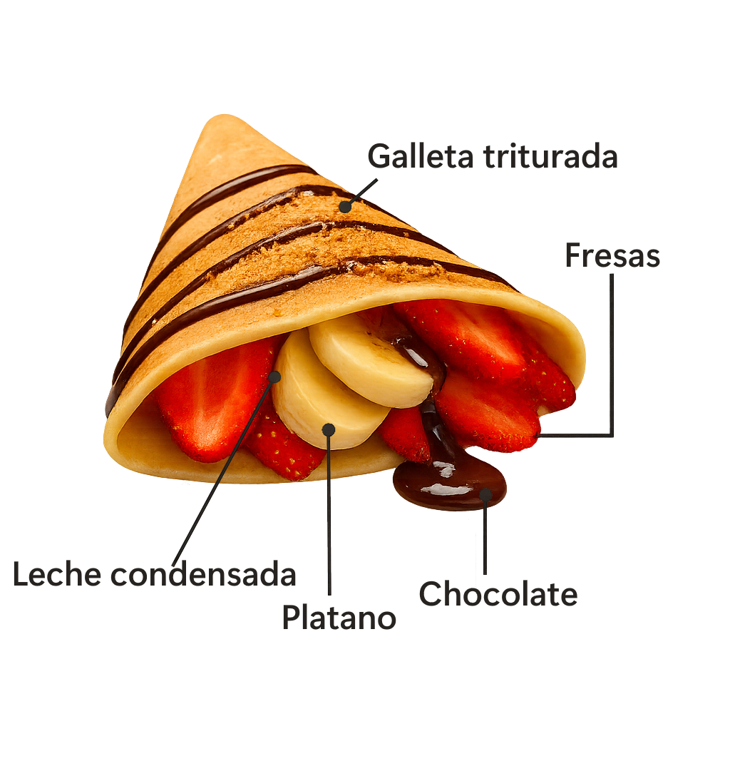 Crepa con ingredientes etiquetados